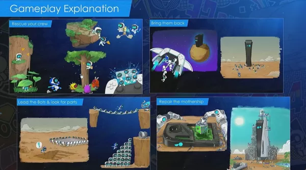 Astro Bot: Cut Nội dung được tiết lộ - Cấp độ bay của chim và Astro không đầu