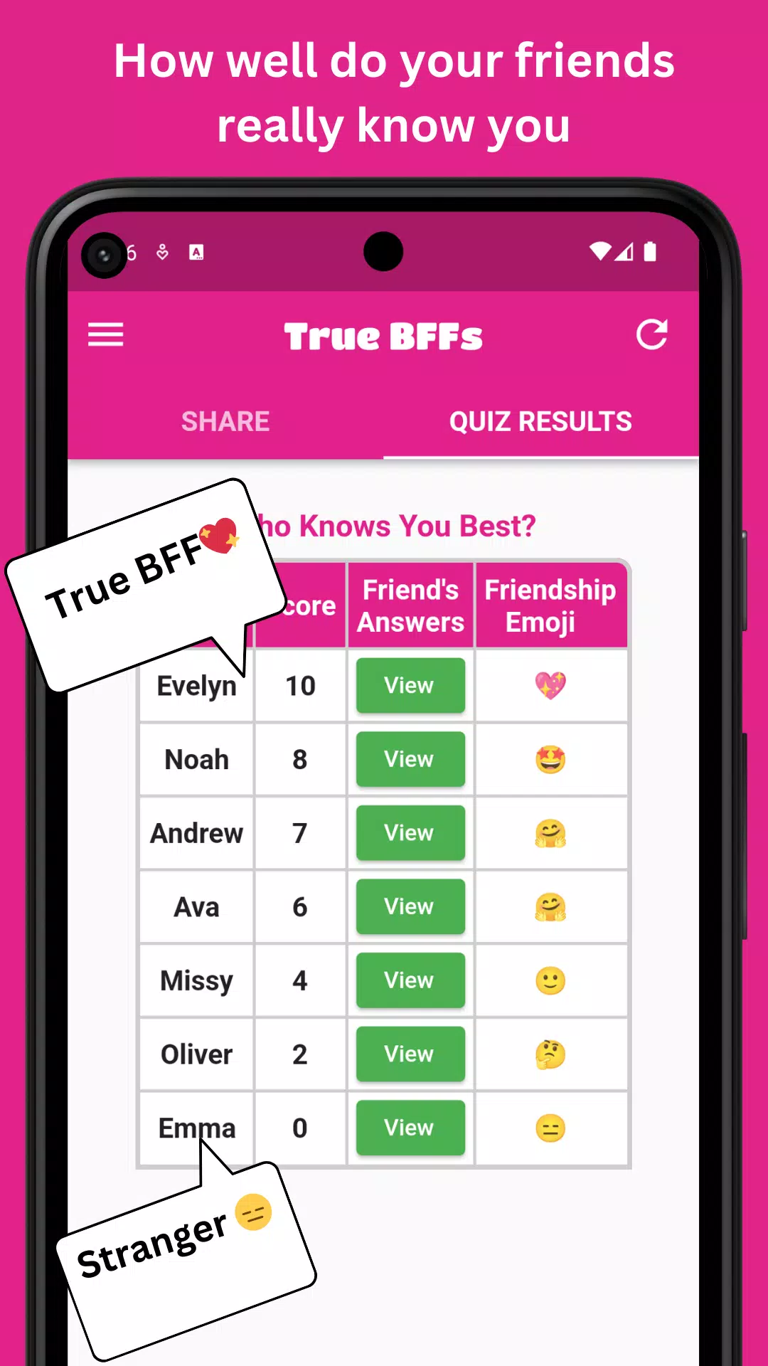 BFF Test - Friendship Test Screenshot 0