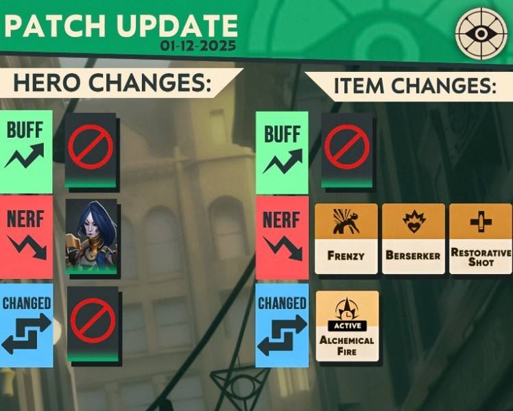 Первое обновление тупика 2025 года на удивление мало