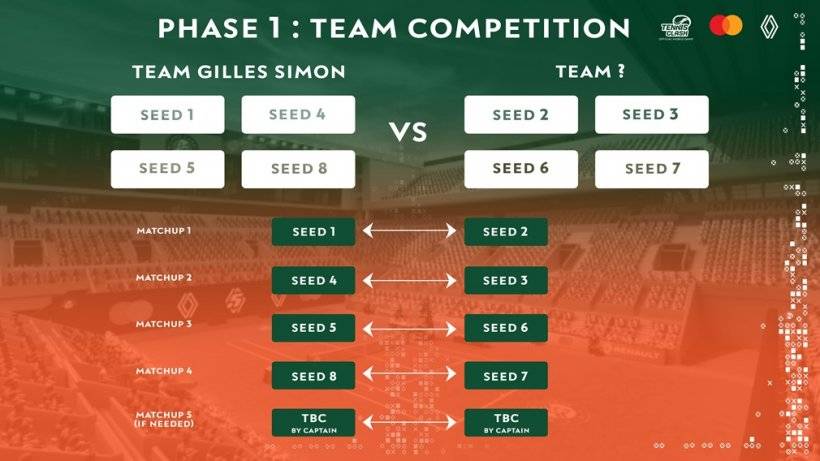 Tournament commentator Gilles Simon