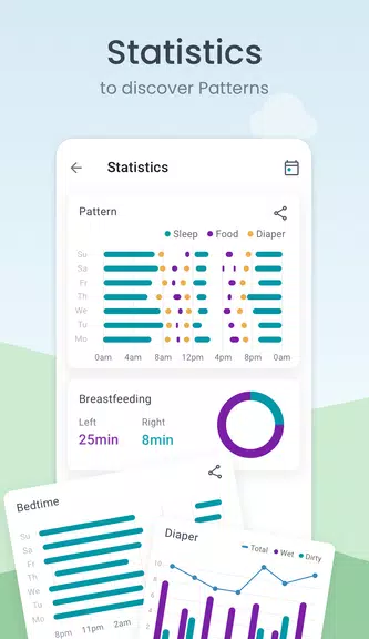 Baby Tracker: Sleep & Feeding スクリーンショット 3