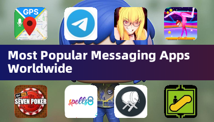 Most Popular Messaging Apps Worldwide